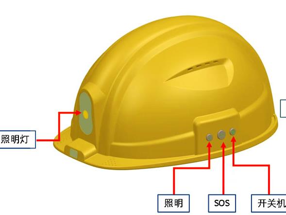 智能定位安全帽 CM-H6F